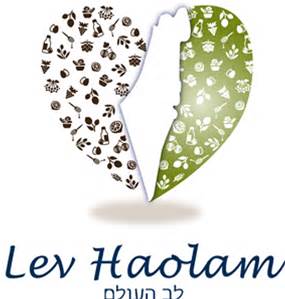Lev Haolam