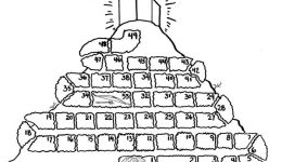 Graphik Count the Omer