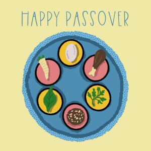 Pessach Seder-Platte